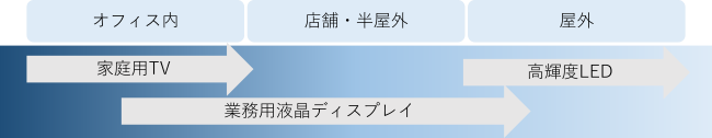 輝度.png