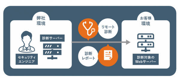 スクリーンショット 2023-09-01 162332.png